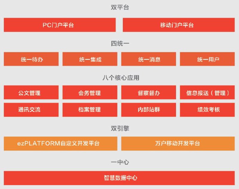 软件行业的新趋势：站群程序出售平台的崛起