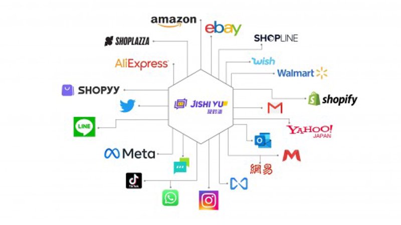 站长必备：SEO站群软件引领营销时代新风